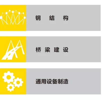 J9集团ZX7 250DIII焊机利用行业