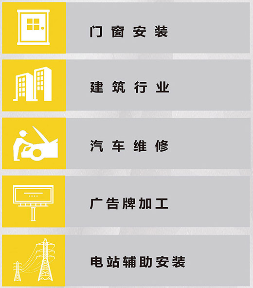 J9集团NB 225???气保焊机利用行业